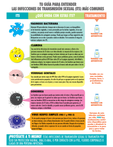 Guía sobre Infecciones de Transmisión Sexual (ITS)
