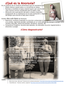 ¿Qué es la Anorexia