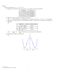 Gráficas. S - Canek