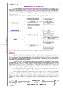 Tratamientos térmicos - Materiales y Ensayos