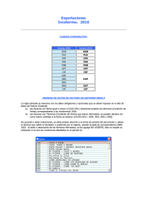 Exportaciones Incoterms® 2010