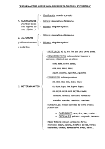 Análisis Morfológico 4º Primaria: Guía Gramatical