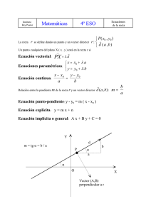rectas y producto escalar