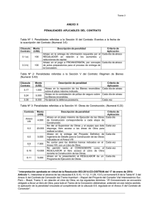 ANEXO X PENALIDADES APLICABLES DEL CONTRATO Tabla Nº