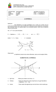LA HIPERBOLA - U