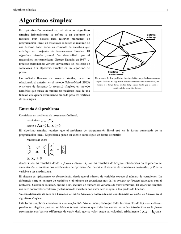 Algoritmo Símplex