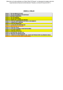 R 329-2010-SUNAT (Anexo 3 Pub. 23-12-2010)