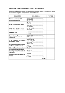 Anexo IIIB. Indicadores del programa de actividades. Espacios