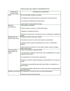 Estructura del Ensayo Argumentativo: Guía Completa
