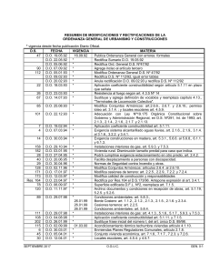 Modificaciones O.G.U.C. Chile: Resumen Actualizado