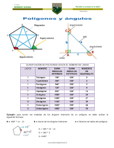 Polígonos y ángulos: Suma de ángulos interiores