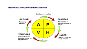 Ciclo PHVA e ISO 9001: Mejora Continua