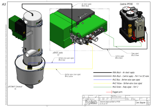 piFLOW Conveyor Connection Diagram