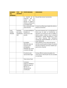 Oportunidades y Debilidades de las SAS