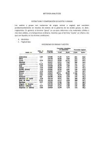 Estructura y Composición de Aceites y Grasas: Análisis