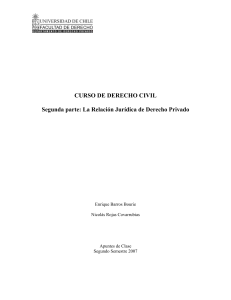 Derecho Civil: Relación Jurídica de Derecho Privado - Apuntes