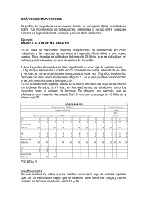 Gráfico de Trayectoria: Análisis de Movimiento de Materiales