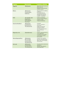 Lista de Toxinas y Fármacos en Veterinaria