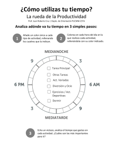 Rueda de la Productividad: Analiza tu Tiempo