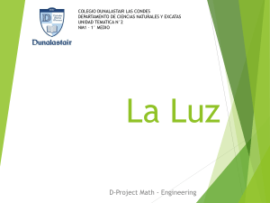 La Luz: Presentación para NM1 - Óptica