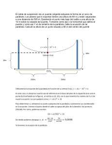 Ecuación de la Parábola: Problema del Cable del Puente