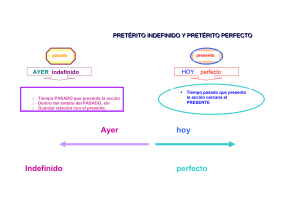 Pretérito Indefinido vs. Pretérito Perfecto: Tiempos Verbales Españoles