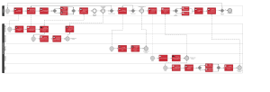 Diagrama de Flujo: Inscripción y Certificación de Cursos