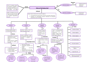 Trastornos Orgánicos: Mapa Conceptual (CIE-10, DSM IV)