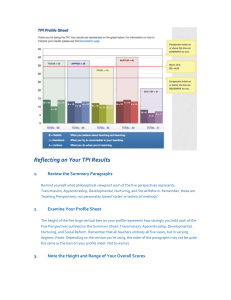 TPI Results Reflection Guide for Educators