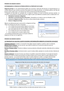 Diagramas de Flujo y Viabilidad Ambiental - Secundaria