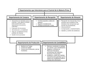 Control de Materia Prima: Departamentos Involucrados