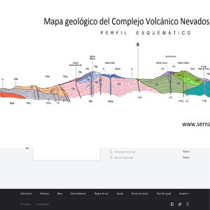 Perfil del Mapa Geológico del Complejo Volcánico Nevados d…   Flickr