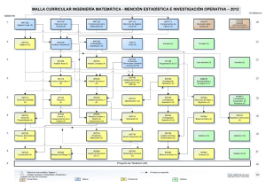 Malla Curricular Ingeniería Matemática - Estadística