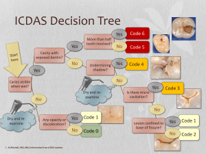 ICDAS Caries Detection Decision Tree