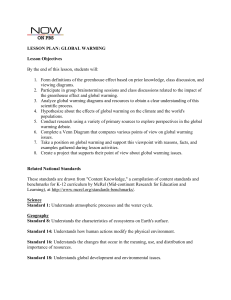 Global Warming Lesson Plan: Greenhouse Effect & Climate Change
