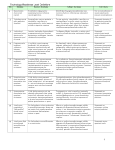 Technology Readiness Level (TRL) Definitions