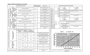 Sistema USCS: Clasificación de Suelos - Guía Completa