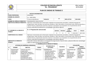 Plan de Unidad: Programación Estructurada - Bachillerato
