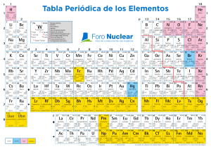 Tabla Periódica de los Elementos
