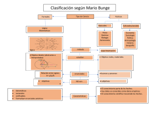 Diagrama de Clasificación de la Ciencia de Mario Bunge