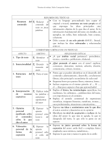 Técnicas de Trabajo: Resumen y Comentario de Textos
