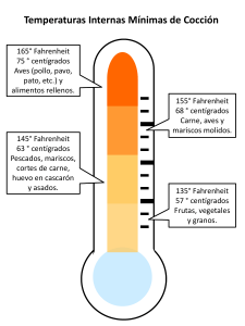 Temperaturas Mínimas de Cocción Segura de Alimentos