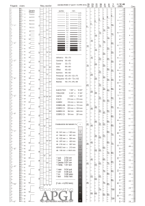 346565705-Tipometro-pdf