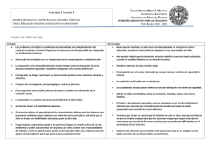 Educación Inclusiva: Ventajas y Desventajas