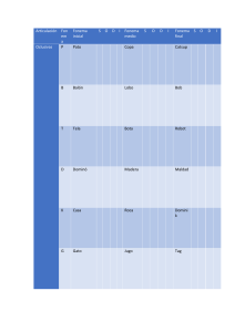 Tabla de Articulación de Fonemas: Sonidos Iniciales, Medios, Finales