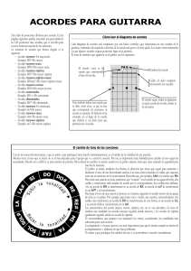 Acordes para Guitarra: Guía Fácil y Diagramas