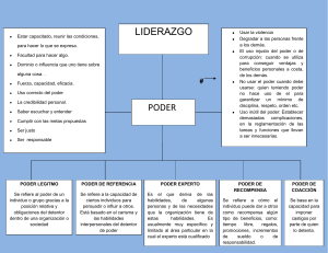 Liderazgo y Poder: Tipos y Uso Ético