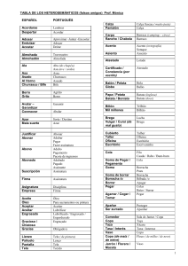 TABLA DE LOS HETEROSEMÁNTICOS (Español/ Portugués)