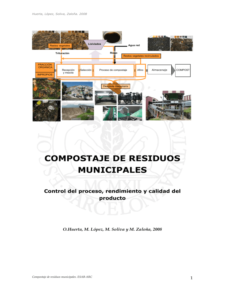 Compostaje De Residuos Municipales ESAB CAS