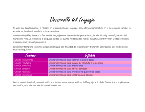 Desarrollo del Lenguaje Infantil: Habilidades Lingüísticas por Edad
